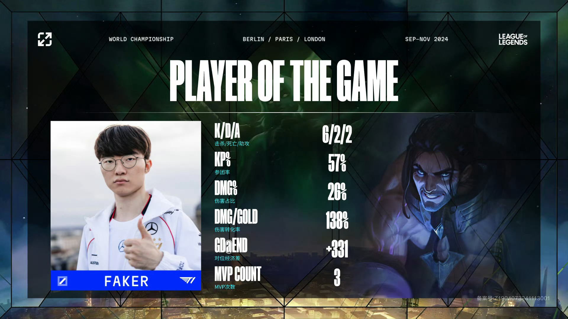 表现优异引爆全场!,Faker意外战胜曼联热度持续攀升(2020faker在什么队) 表现优异引爆全场!,Faker意外战胜曼联热度持续攀升(2020faker在什么队)