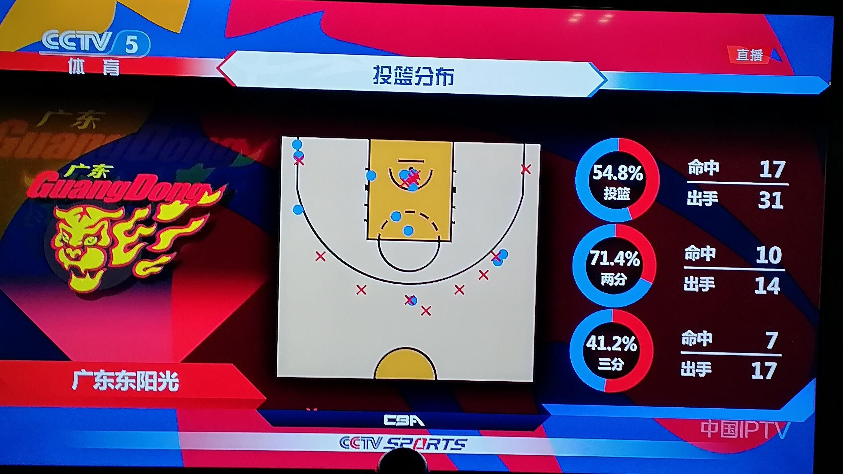 风云突变!达拉斯独行侠今晨篮板制胜,NBA总决赛版图或变,球迷炸锅,心理建设被强调(达拉斯独行侠最新消息) 风云突变!达拉斯独行侠今晨篮板制胜,NBA总决赛版图或变,球迷炸锅,心理建设被强调(达拉斯独行侠最新消息)