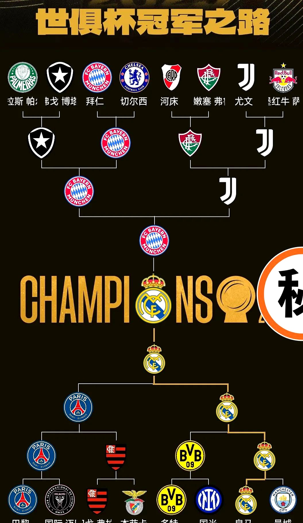 法国杯赛程吃紧，拜仁慕尼黑关键时刻单刀错失，话题不断，训练强度明显提升的简单介绍