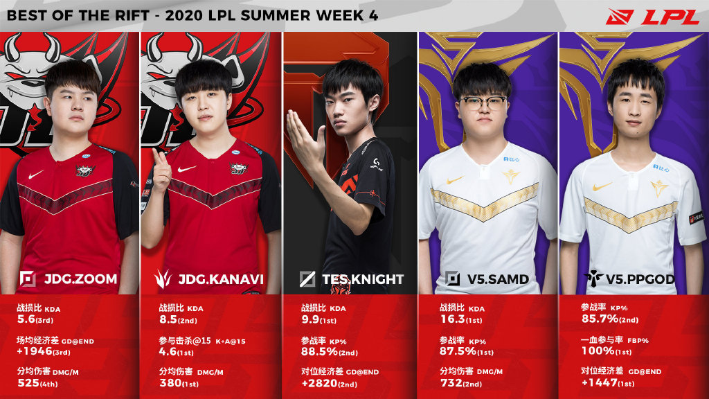 南宫体育-Uzi新星关键助攻表现惊艳，日本队未来可期！的简单介绍